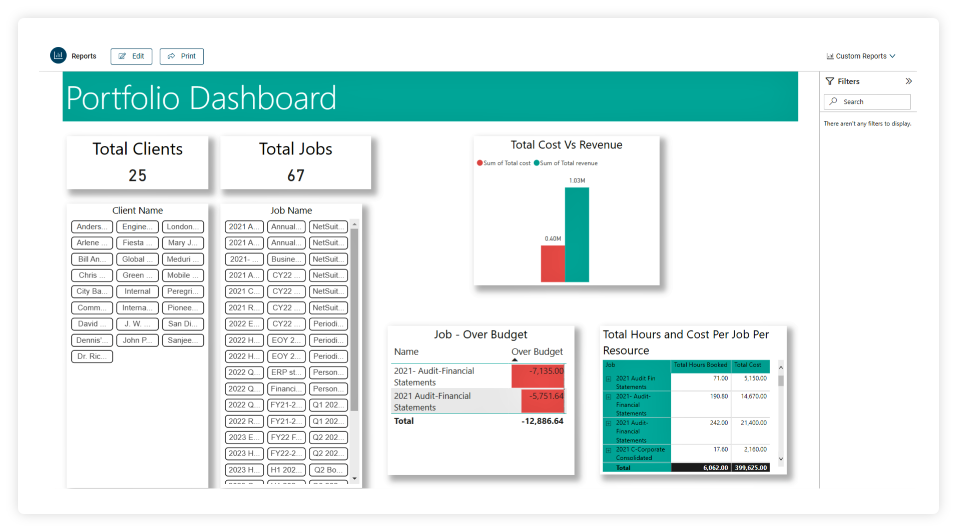 Reports & Dashboard