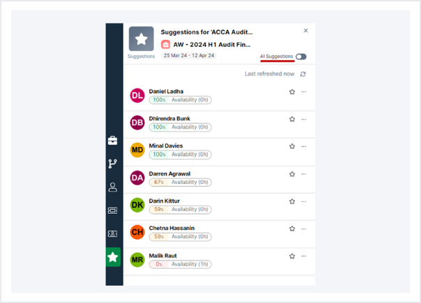 Resource scheduling software AI features