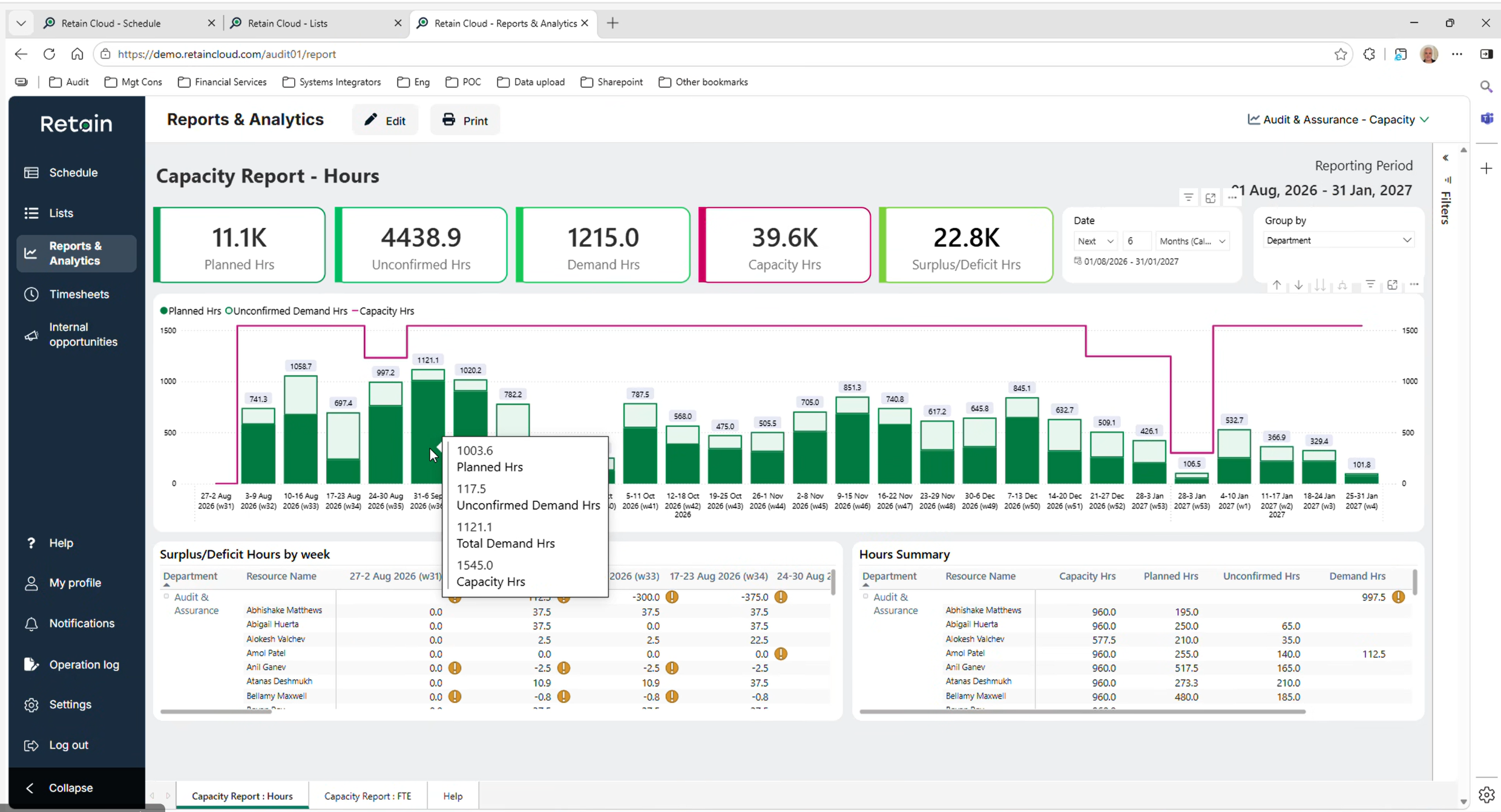 Retain capacity planning software example screenshot
