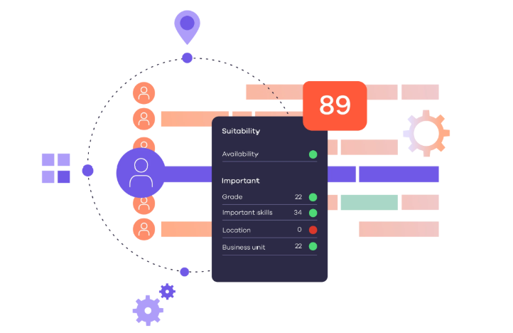 Best resource planning software no. 4