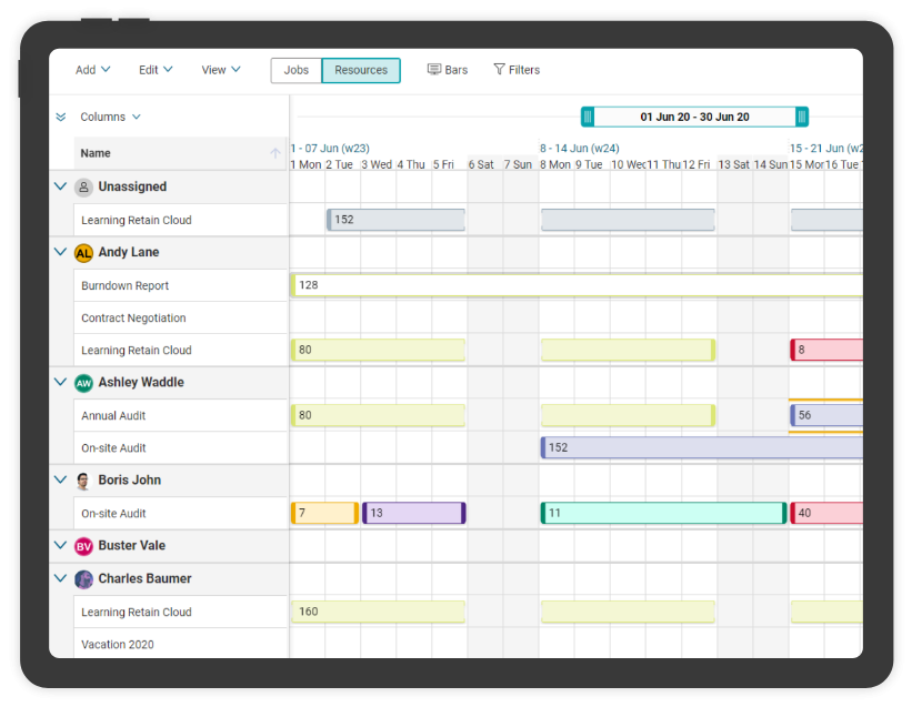 Resource scheduling software