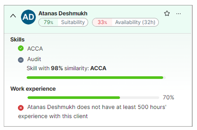 AI resource planning suitability matching example