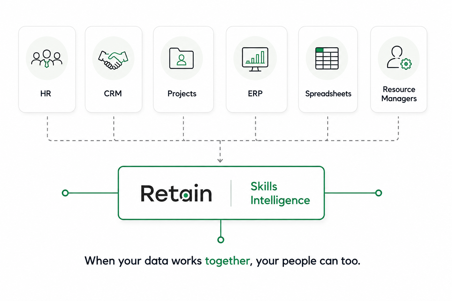How to improve resource management in consulting firms