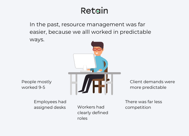 Resource management transformation