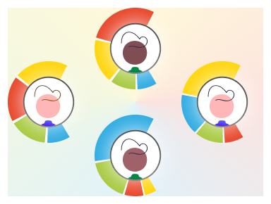 How does human resource planning affect employees?
