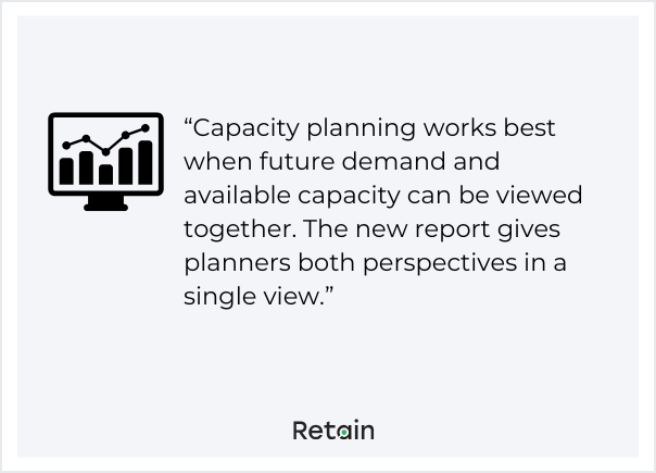When capacity planning works best