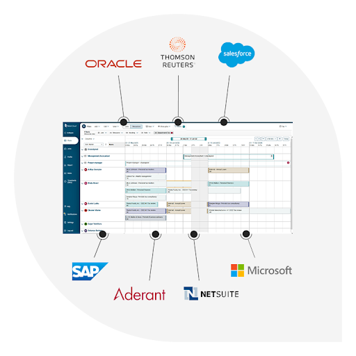 Resource planning software integrations