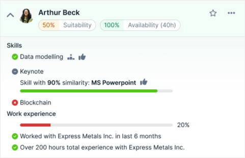 Find skills with right person_0.PNG (5