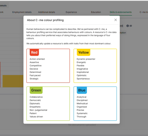 Behavourial Profiling - New.PNG