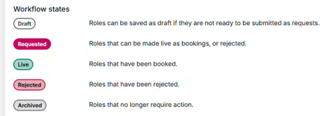 Configure Workflows - Copy.png