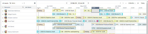 Planner View and Capacity Plan zoomed.PNG