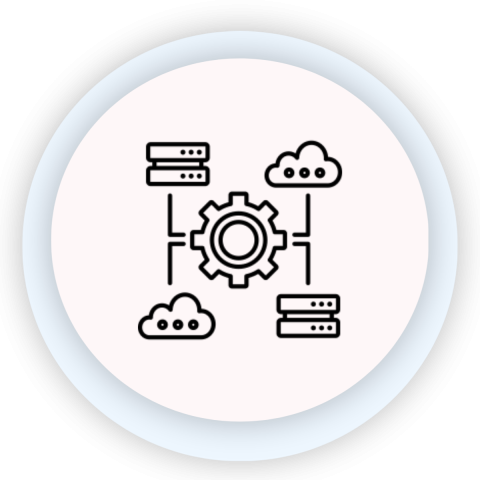 Middleware
