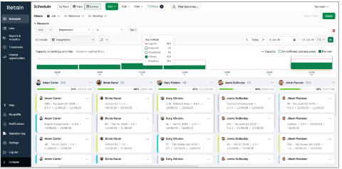 Retain 2.4 capacity planning software
